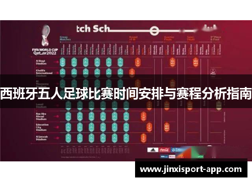 西班牙五人足球比赛时间安排与赛程分析指南