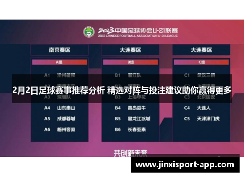 2月2日足球赛事推荐分析 精选对阵与投注建议助你赢得更多